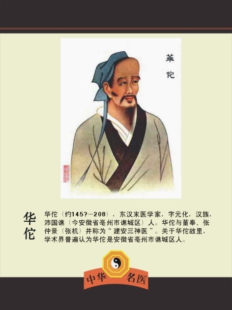 華佗與古代醫(yī)藥文化的設(shè)計圖庫